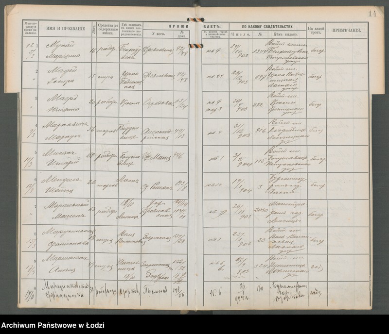 Obraz 16 z jednostki "[Księga ludności niestałej m. Łodzi policyjnego uczastku (rewiru) na 1904 r., lit. M, N, O, P]"