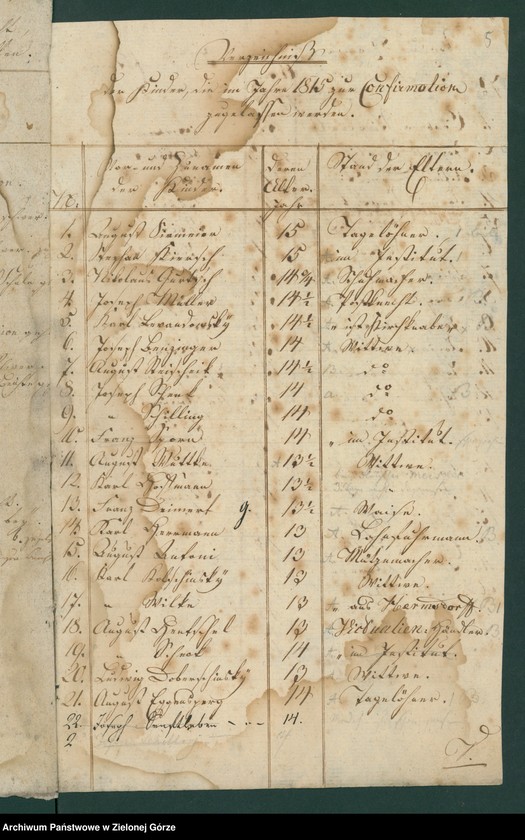 image.from.unit.number "Alljähriges Verzeichniß der Kinder, welche zum ersten Hl. Abendmahle gegengen sind, bei hiesieger Stadtpfarrkirche [Wykaz dzieci mających przystąpić do pierszej komunii św. w parafii p. w. św. Mikołaja w Głogowie]"