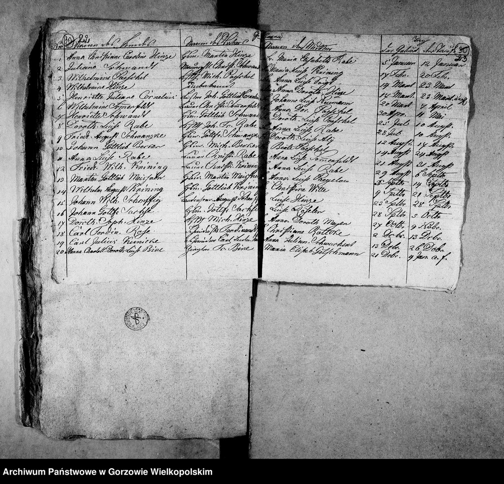 image.from.unit.number "Duplikate der Kirchenbücher von der Parochie Stolzenberg: Stolzenberg (Röżanki), Wormsfelde (Wojcieszyce)"