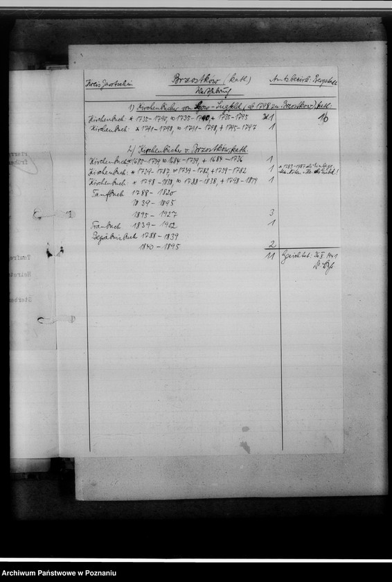 Obraz 14 z jednostki "Einziehungsprotokolle [ksiąg kościelnych] Kreis Jarotschin [powiat jarociński]"