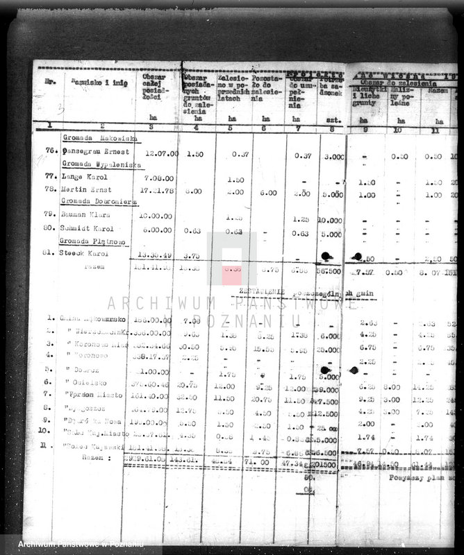 Obraz 15 z jednostki "Zalesienie nieużytków w powiecie bydgoskim"