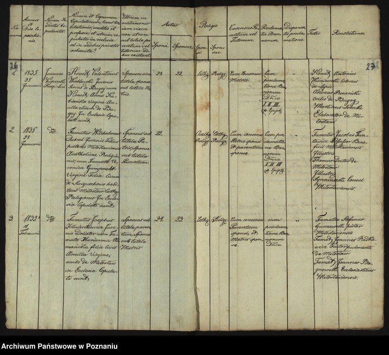 image.from.unit.number "Duplikat Librorum Metrices Baptisatorum, Copulatorum et Mortuorum"