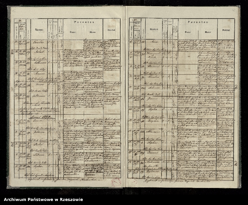 image.from.unit.number "Księga urodzeń, małżeństw i zgonów dla miejscowości Wola Sękowa, Wola Jaworowa, Nagórzany, Nadolany"