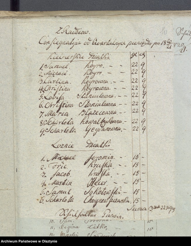 image.from.unit.number "Schul-Cassen Rechnung des Kirchspiels Widminnen"