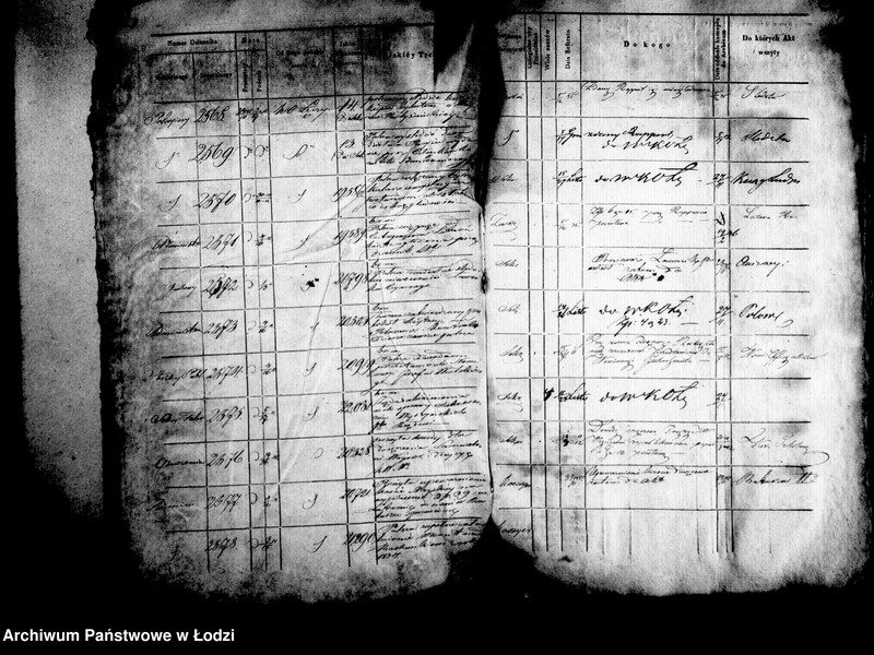 Obraz 6 z jednostki "[Dziennik korespondencyjny]"