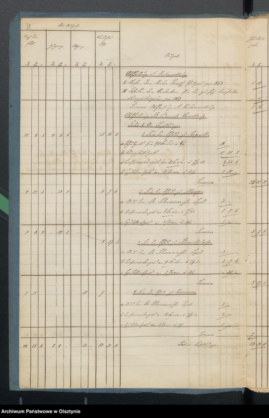 image.from.unit.number "Schulkassen Rechnung in Sorquitten"