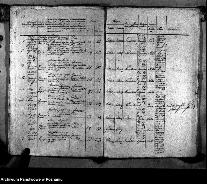 image.from.unit.number "Liber baptisatorum, copulatorum, mortuorum"