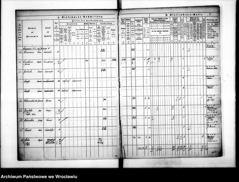 image.from.unit.number "Klassensteuerrolle nebst Eikommens - Nachweisung"