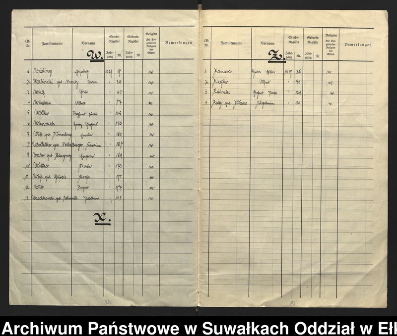 image.from.unit.number "[Sterbe - Register (Neben - Register) Standesamt Angerburg einschl. der Bezirke Gross Strengeln, Kehlen und Prinowen]"