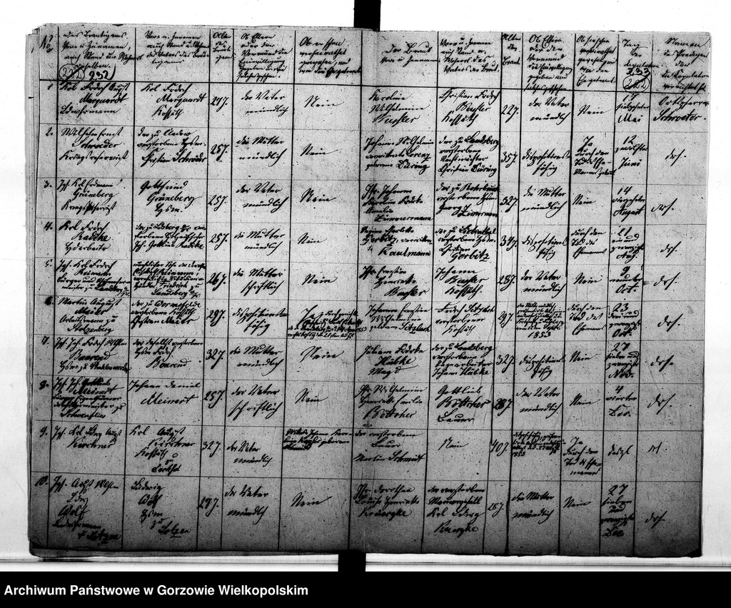 image.from.unit.number "Duplikate der Kirchenbücher von der Parochie Kladow: Kladow (Kłodawa), Heinersdorf (Chwalęcice), Himmelstädt (Mironice), Marienspring (Marzęcin)"