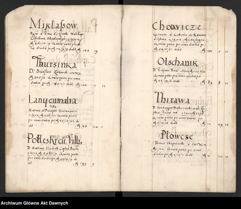 image.from.unit.number "Sumariusz pieniędzy i rejestr retenty piątej części z dochodów dóbr stołowych z terenów całej Rzeczpospolitej."