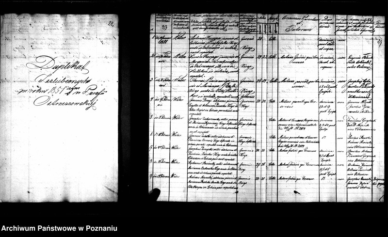 image.from.unit.number "Duplikaty zaślubionych, urodzonych, zmarłych"