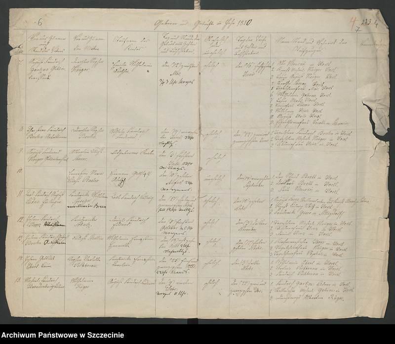 image.from.unit.number "Kirchenbuchsduplicate von Mellen [Mielno], Altenflies [Trzebawie] und Horst [Chwarstno]"