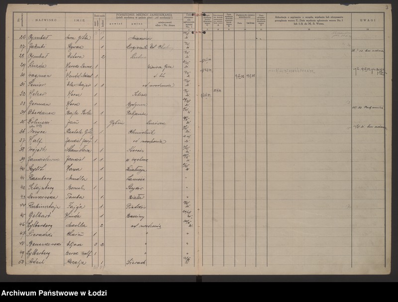 Obraz 6 z jednostki "Księga kontroli ruchu ludności (rejestr osób przybywających do gminy) Łódź, zameldowania pozaankietowe, komisariat V, nr 1-3871"