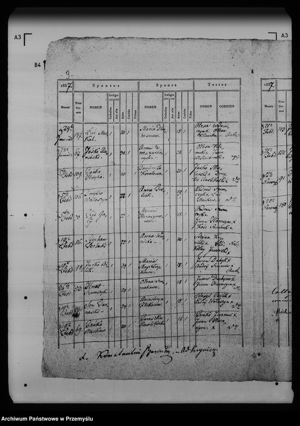 Obraz 13 z jednostki "[Kopie ksiąg metrykalnych parafii Krynica (dekanat Medenice)]"