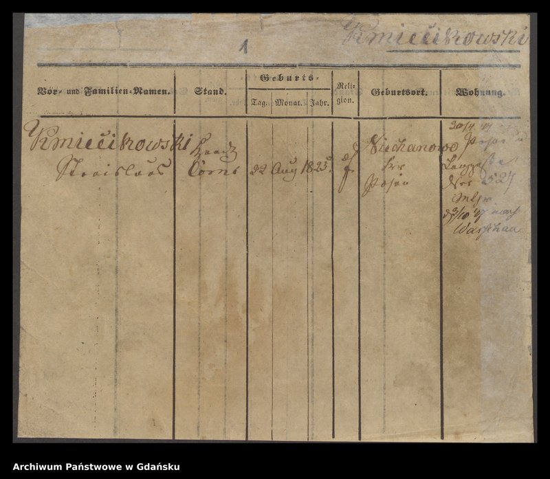 image.from.unit.number "Karty meldunkowe: Kmiecikowski - Knast"