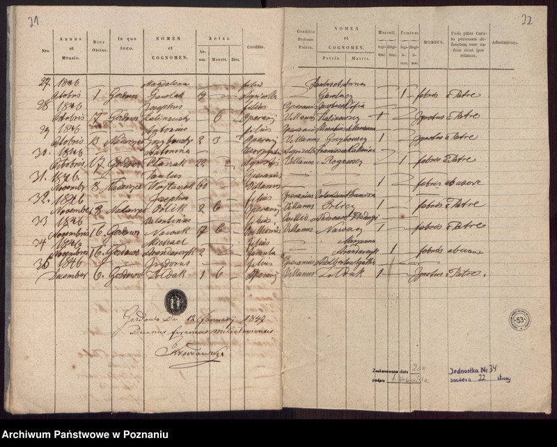 Obraz 14 z jednostki "Libri Metrices Baptisatorum, Copulatorum et Mortuorum."