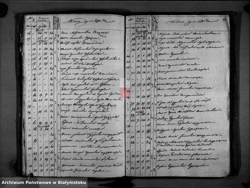 image.from.unit.number "[Akta urodzeń, małżeństw, rozwodów i zgonów za rok 1846]"