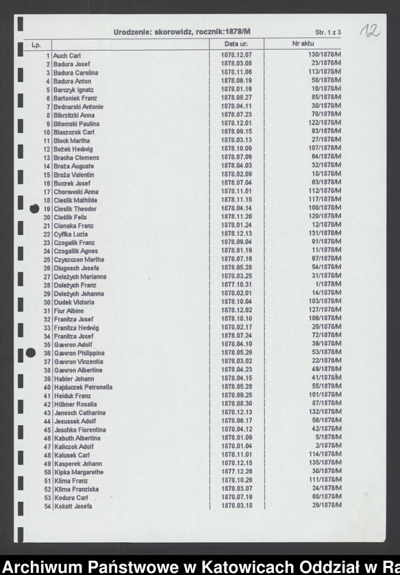 image.from.unit.number "Skorowidz nazwisk"