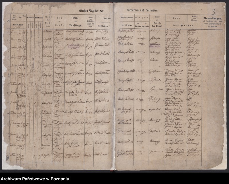 image.from.unit.number "Register Getauften"