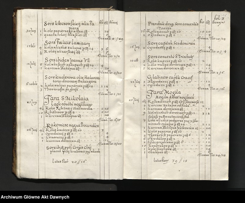 image.from.unit.number "[Rejestr poborowy woj. krakowskiego]."