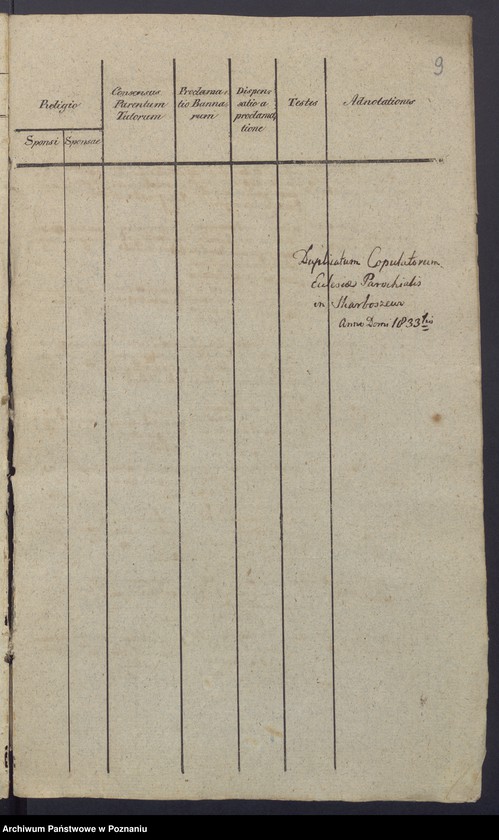 image.from.unit.number "Duplikatum baptisatorum, copulatorum et mortuorum."