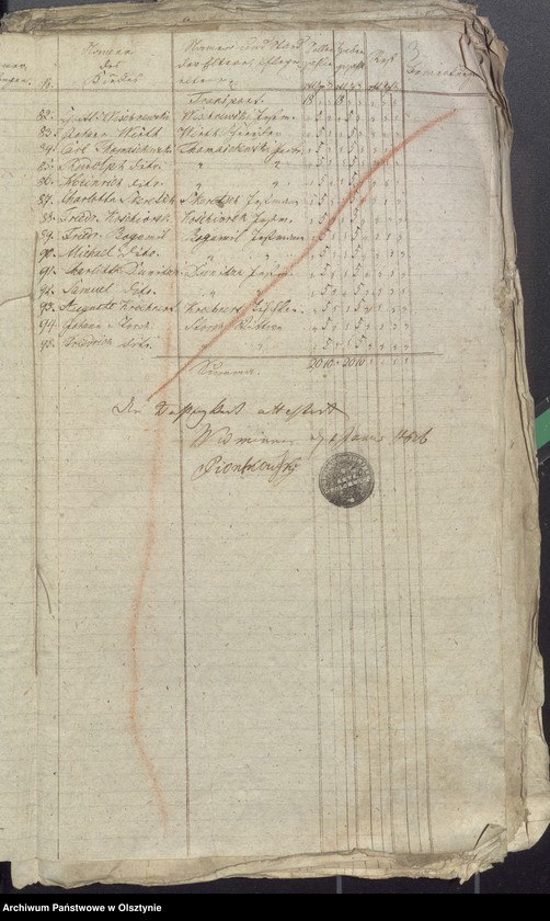 image.from.unit.number "Beläge zur Widminnenschen Schulkassen Rechnung"