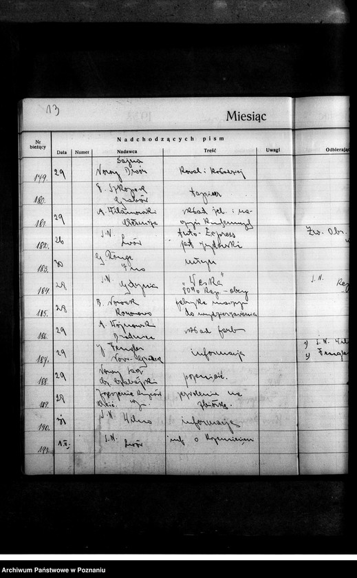 Obraz 17 z jednostki "Rejestr nadchodzących i wysyłanych pism przez Stronnictwo Narodowe i Obóz Wszechpolski"