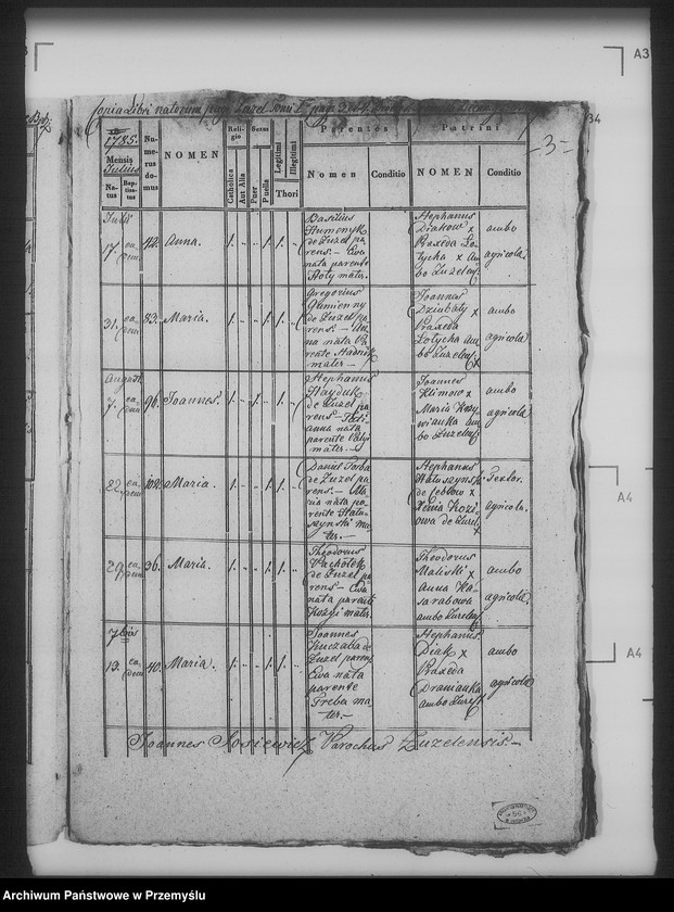 Obraz 7 z jednostki "[Kopie ksiąg metrykalnych parafii Żużel (dekanat Bełz)]"