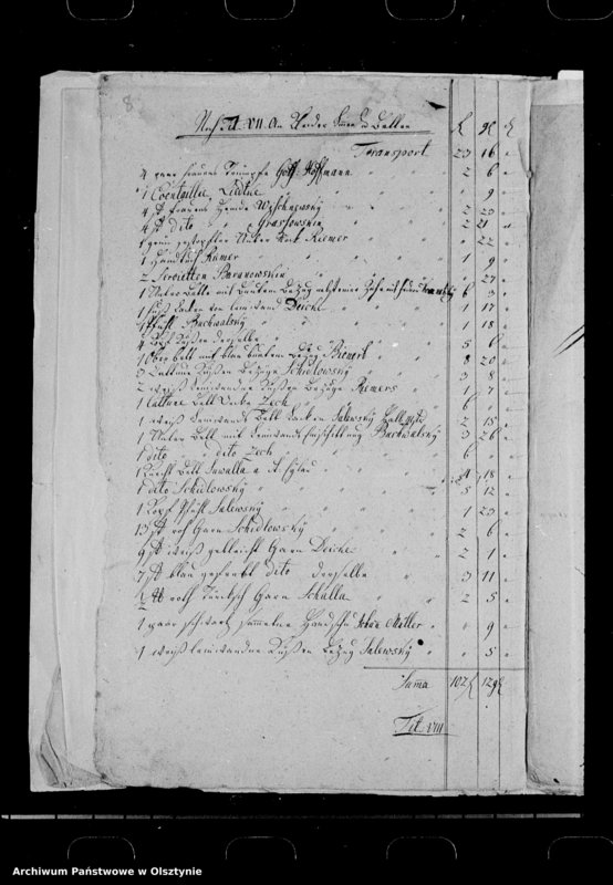 image.from.unit.number "2 bäuerliche Nachlasssachen"