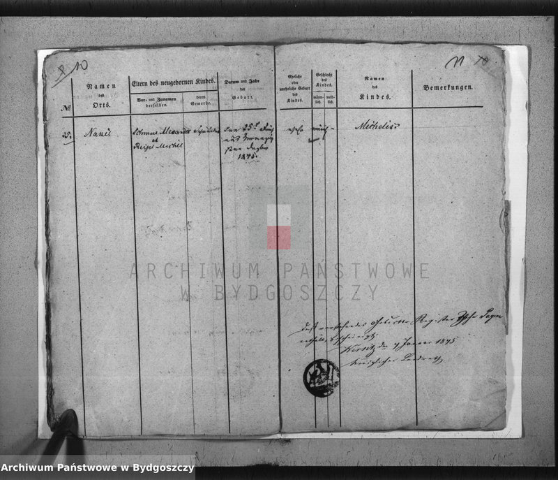 image.from.unit.number "Akta urodzeń, ślubów, zgonów, rozwody"