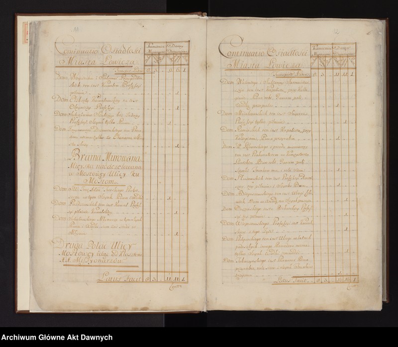 image.from.unit.number "Inventarium ducatus Lowicensis sede vacante post Fata piedessci Celsissimi [...] Antonii de Ostrów Ostrowski Archiepiscopi Gnesnensis Primatis Regni Poloniae Magni Ducatus Lithuaniae per me Theodorum Gabrielem de Siemienice Siemieński Decanum Metropolitanum Gnesnensem Conscriptum Anno 1785. [Inwentarz dóbr Księstwa Łowickiego sporządzony po śmierci arcybiskupa gnieźnieńskiego i prymasa Polski Antoniego Kazimierza Ostrowskiego (zm. 1784)]."