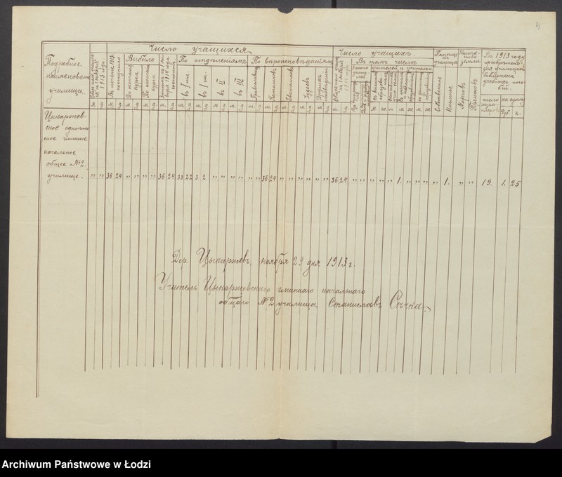 Obraz 6 z jednostki "O službe načal