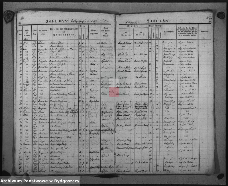 image.from.unit.number "Sterbe - Register"