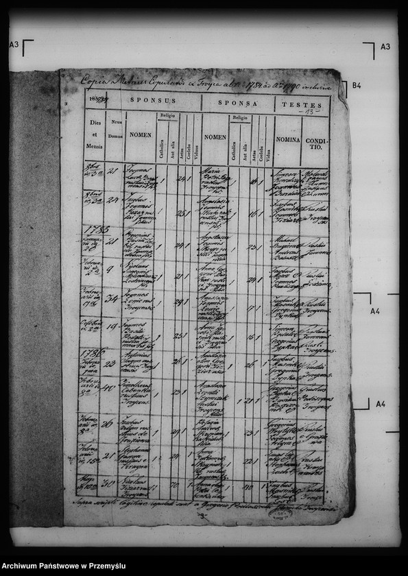 image.from.unit.number "[Kopie ksiąg metrykalnych parafii Trójca z filiami Jamna Dolna i Jamna Górna (dekanat Dobromil)]"