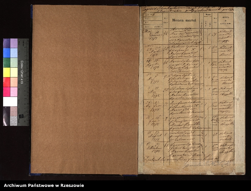 image.from.unit "Księga urodzeń, małżeństw i zgonów z miejscowości Dwernik, Zatwarnica, Ruskie"