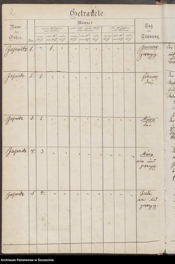 image.from.unit.number "Register der Getraueten von Jasenitz (Jasienica) 1859 bis."