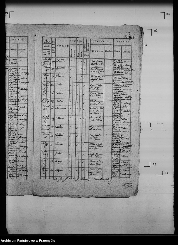 Obraz 7 z jednostki "[Kopie ksiąg metrykalnych parafii Bruchnal z filiami Berdychów, Podłuby (dekanat Jaworów)]"