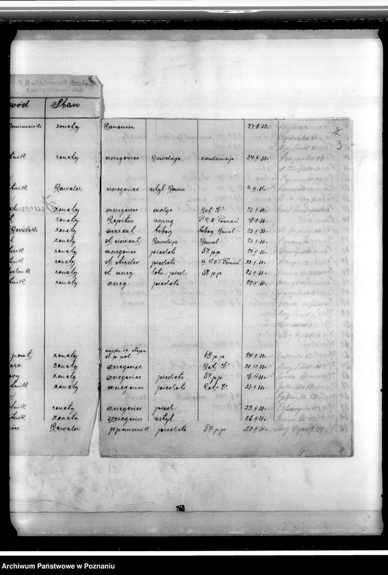 Obraz 7 z jednostki "Spis członków, protokół z walnego zebrania Koło Grodzisk"