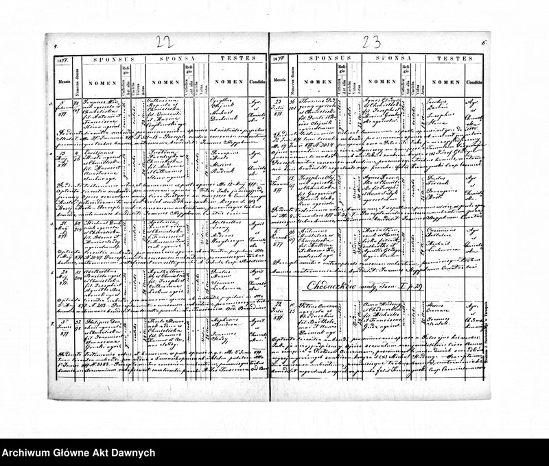 image.from.unit.number "Parafia: Hałuszczyńce. Dekanat: Tarnopol. Kopie z ksiąg metrykalnych ur., śl., zg. dla całej parafii (wieś Hałuszczyńce,i pozostałe wsie)."