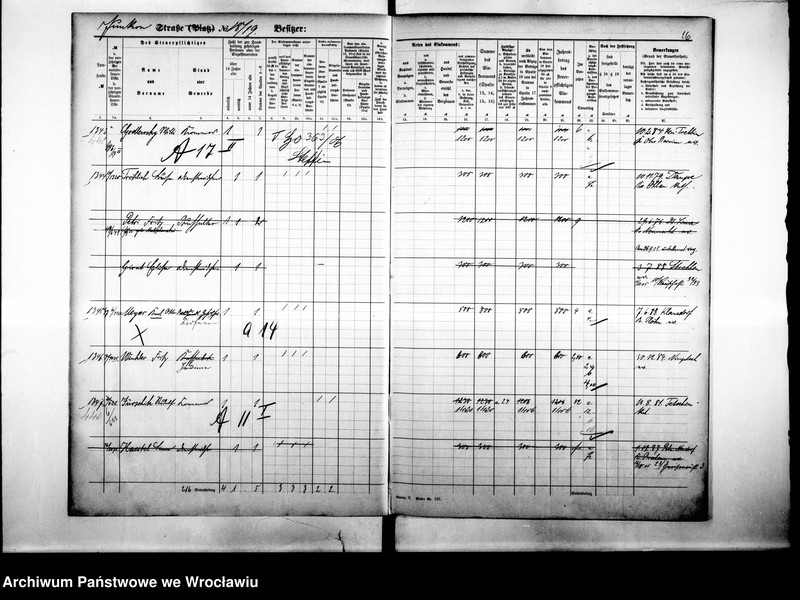 image.from.unit.number "Personalienverzeichnisse"