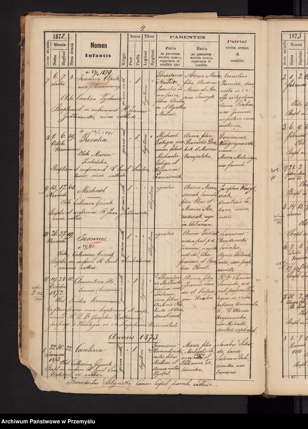image.from.unit.number "Tom IIndus Liber metrices natorum ac baptisatorum gr.cath. ecclesia cathedralis ac parochialis Premisliensis pro suburbio Podzamcze cum Podskale et Krzemieniec et Kruhel [Tom II Księga metrykalna urodzonych i ochrzczonych greckokatolickiej cerkwi katedralnej i parafialnej przemyskiej z przedmieściami Podzamcze z Podskalem i Krzemieniec i Kruhel]"