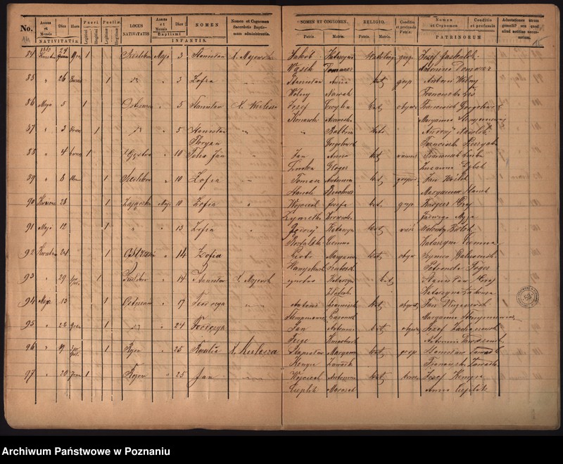 image.from.unit.number "Duplikat urodzonych, zaślubionych i zmarłych"