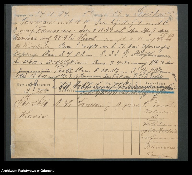 image.from.unit.number "Karty meldunkowe: Perseke - Petermann Wilh."