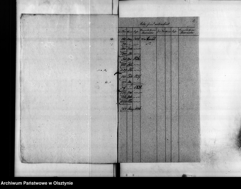 image.from.unit.number "Kandidat der Kammeralvissenschaften dr. phil. Thomas [Karl Samuel]"