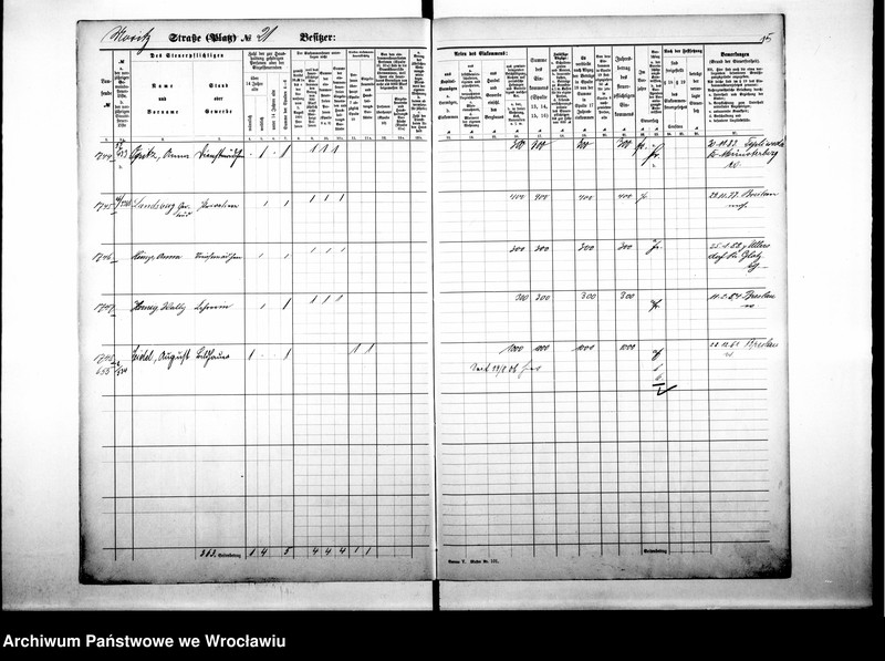 image.from.unit.number "Personalienverzeichnisse"