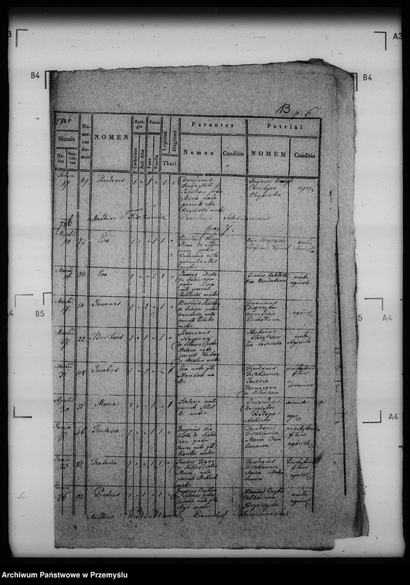 Obraz 17 z jednostki "[Kopie ksiąg metrykalnych parafii Siebieczów z filią Leszczaków (dekanat Bełz)]"
