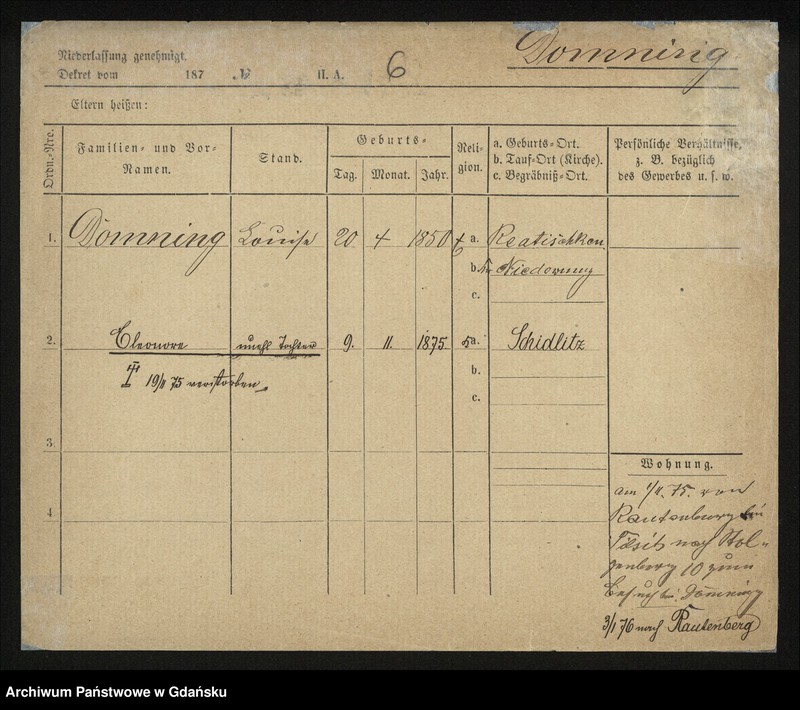 image.from.unit.number "Karty meldunkowe: Domning - Domzalski"