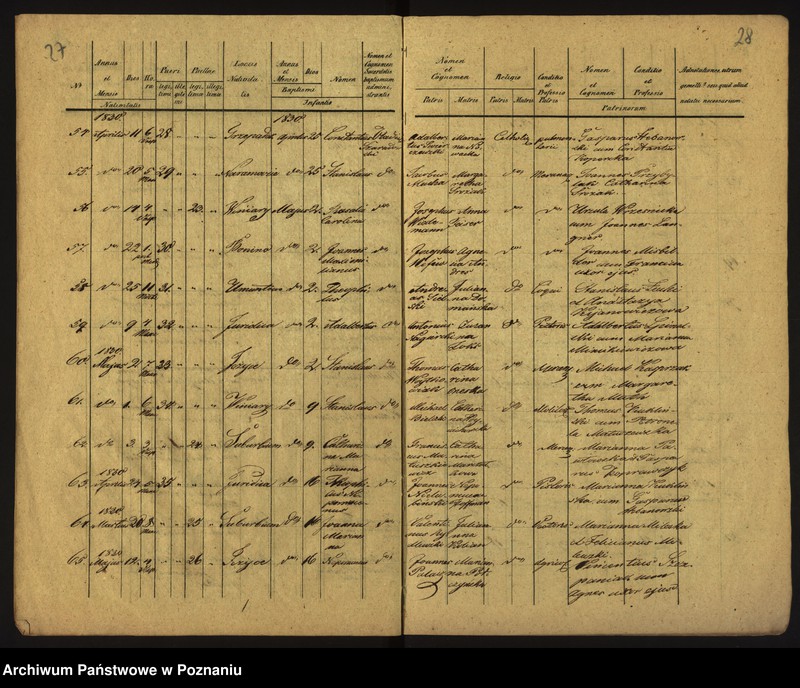 Obraz 17 z jednostki "Księga urodzeń, małżeństw i zgonów"