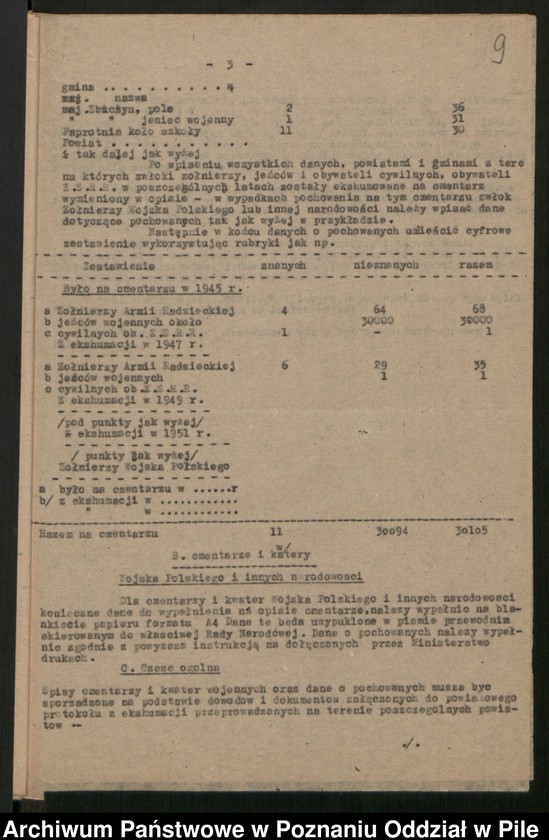 image.from.unit.number "Sprawy cmentarzy i ekshumacji zwłok żołnierzy"